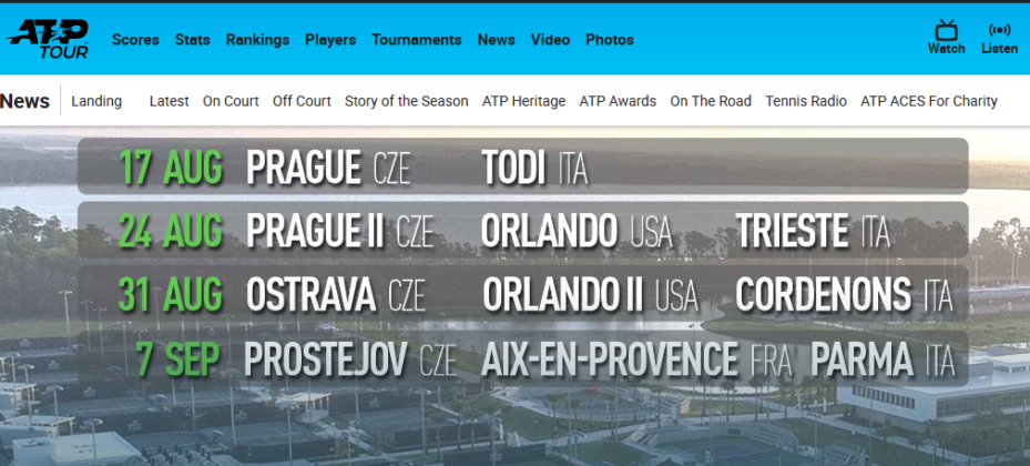 ATP Challenger Tour announces revised schedule - Tennis News - Love Tennis